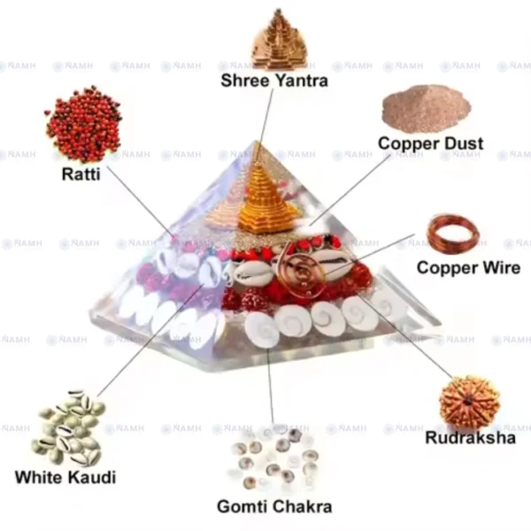 Laxmi Shree Yantra Pyramid