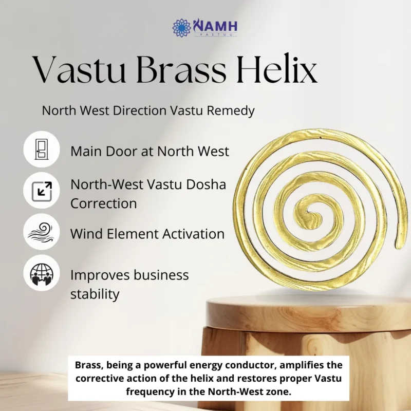 Brass Helix for North west details