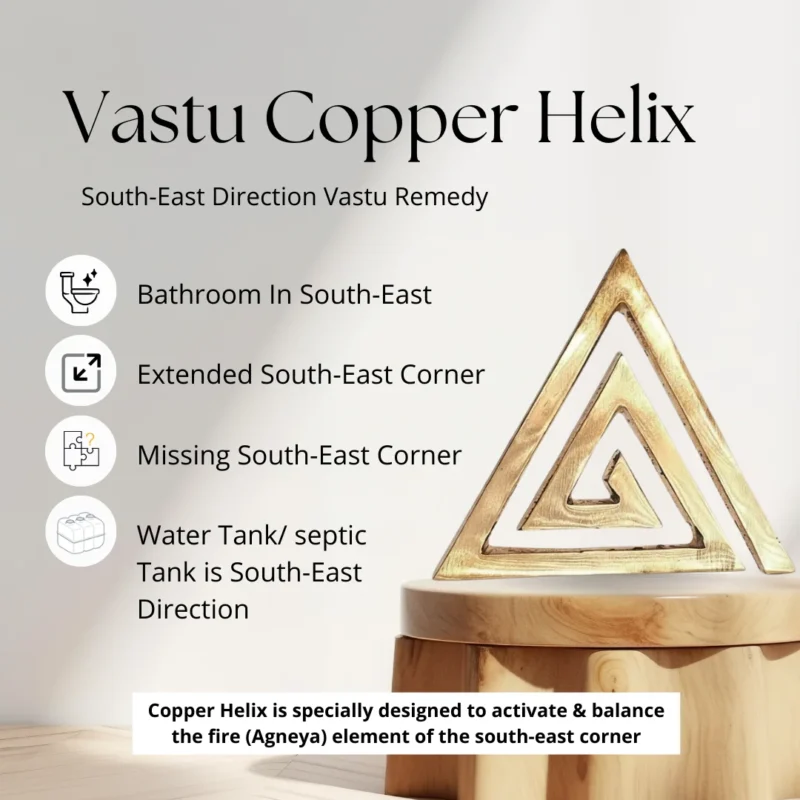 Copper Helix for South-East Direction Uses